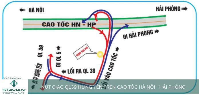 Nút giao QL39 Hưng Yên trên cao tốc Hà Nội - Hải Phòng